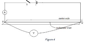 Phycsp3q2Af