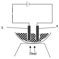 Chemp1q02