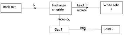 Chemp1q07