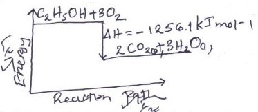 ChemPstMp2Qa4d