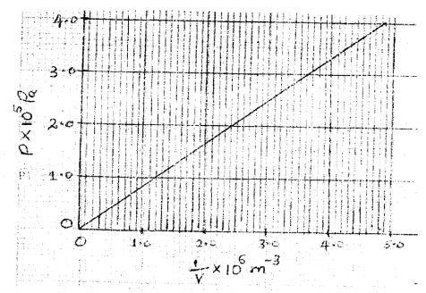 PhycPstMp1Q18b