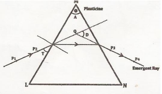 PhycPstMp3Q2iii