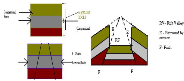 GeoPstMp1Qa8b