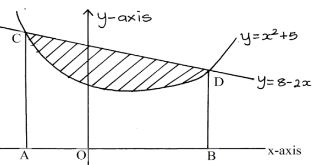 MathPstMp2q23