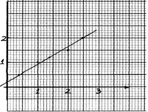 MathPstMp2qa14