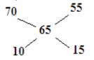 MathPstMp2qa15