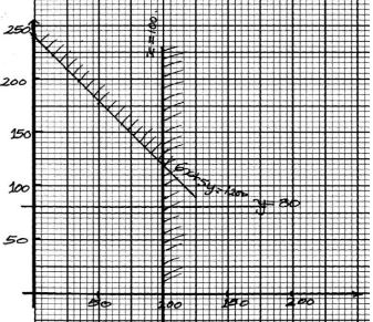 MathPstMp2qa24