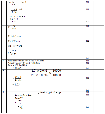 SCHEME1YET