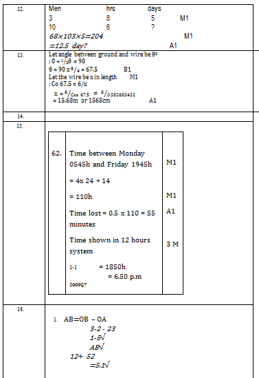 SCHEME3OP