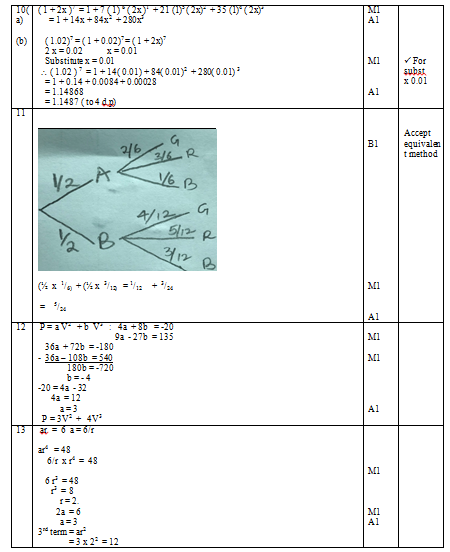 SCHEME3YET