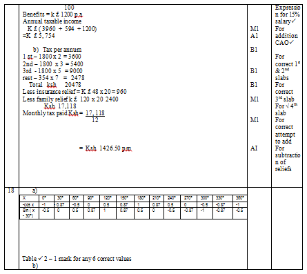 SCHEME5YET