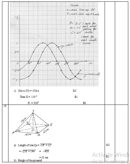 SCHEME6YET