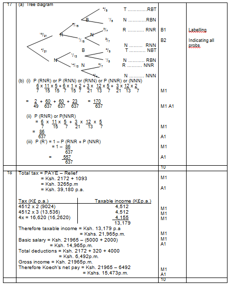 SCHEME7EQN7