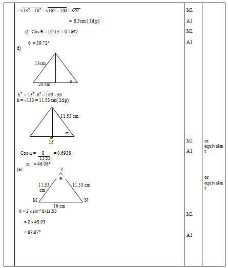 SCHEME7YET