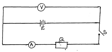 physics paper 3 topics 3