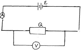 physics paper 3 topics 4