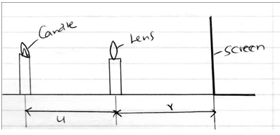 physics paper 3 topics 7