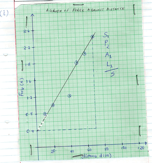 physics paper 3 topics 8
