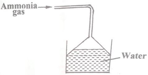 Chem Q21