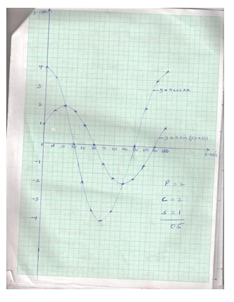 Webp.net compress image 40