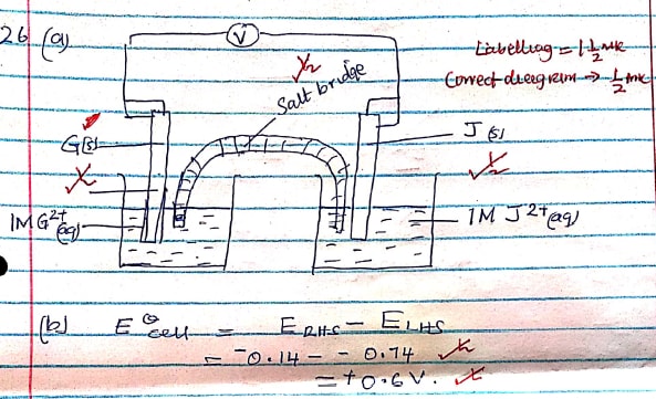 Webp.net compress image 50