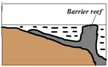 barrier reefs.PNG