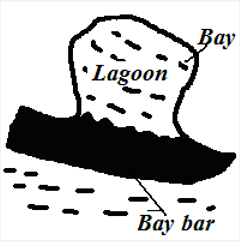 bay bar.PNG