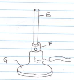 bunsen burner.jpg