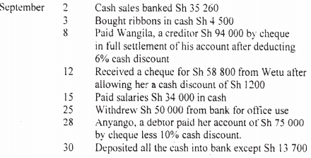 three column cashbook kcse 2008