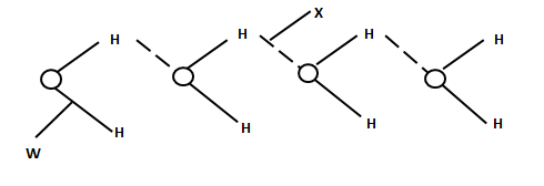 chem23table