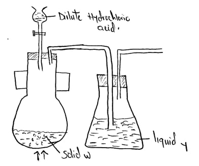 chem2 q7 qsns