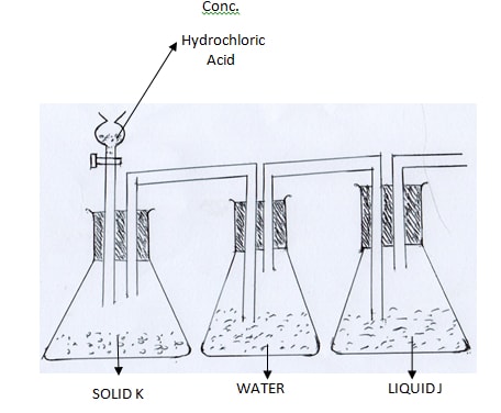 chem2 q1 qsns