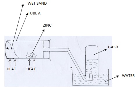 chem2 q2e qsns