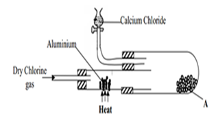 chem9btable