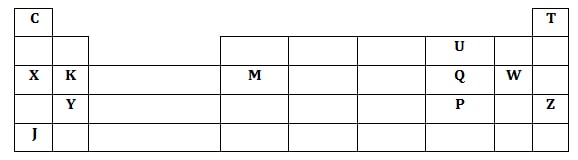 chem 2 q444444 q jdEBR