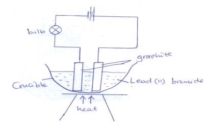 chemq11b.jpg