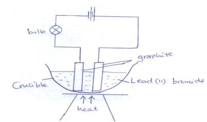 chemq11b.jpg