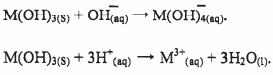 compound reactions kcse 2008