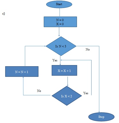 comp1 q16c ms