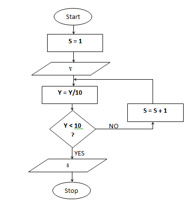 comp1q16cavvzcx