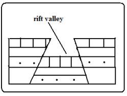 compressional theory-2.PNG