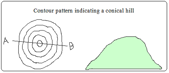 conical hills.PNG