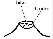 crater lakes.PNG