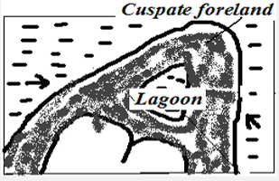 cuspate foreland 2.PNG