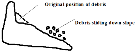 debris slide.PNG