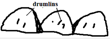 drumlins.PNG