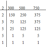 Maths F1 ET3 2122 Ans3