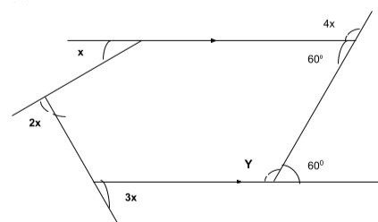 MathsF1T322q21b