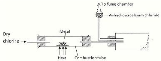 F2ET1chemQ4c