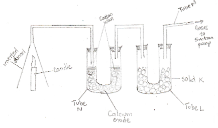 ChemF22020T1Q13